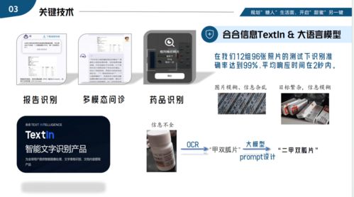 合合信息携手中国大学生服务外包双创大赛，共绘AI应用“新地图”