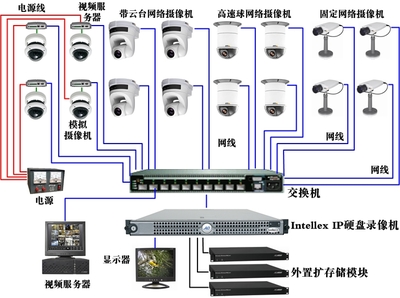 上海市能力考试网与相关信息技术服务咨询解析